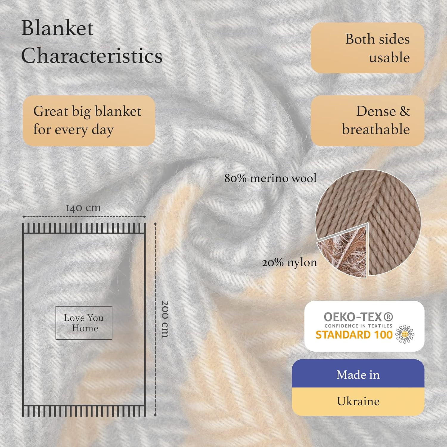 Merino Wool Blanket - Warm Throw for Cold Weather, Warmest Travel Outdoor Camping Blankets, Picnic Army and Military Throws, Comforter Soft & Cozy (55 x 79 Grey with Mustard and White Stripes)